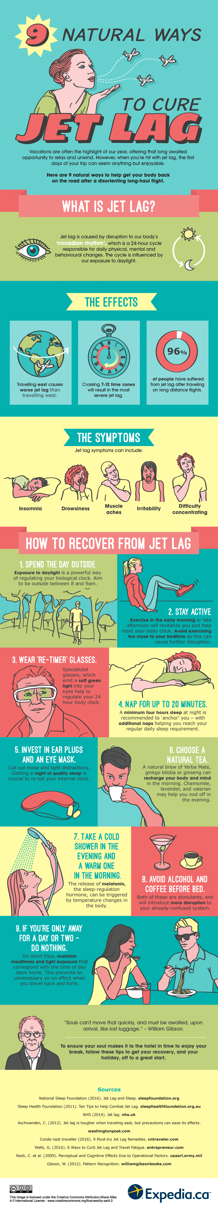 how to beat jet lag